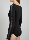 Body