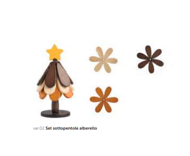 Albero Sottopentole | Maison Sucrée - PMC Portici