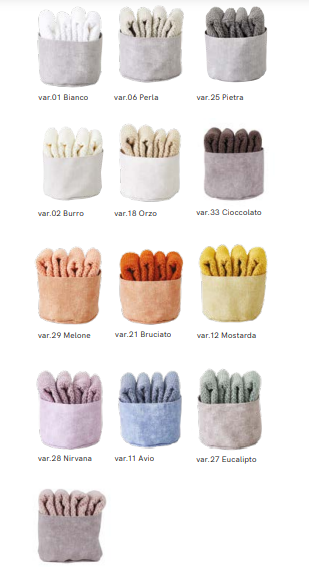 Set Cestino con Lavette + colori